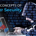 Concepts of Cyber Security-02-02-03-04-03