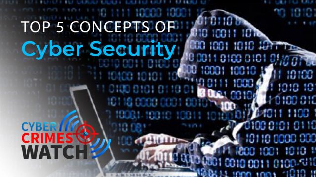concepts of cyber security