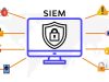What is SIEM ? what is siem ?