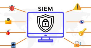 What is SIEM ? what is siem ?
