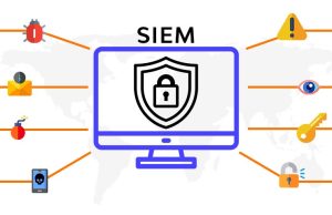 What is SIEM ? what is siem ?