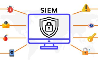 What is SIEM ? what is siem ?