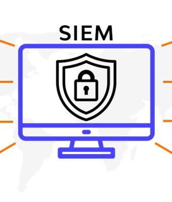 What is SIEM ? what is siem ?