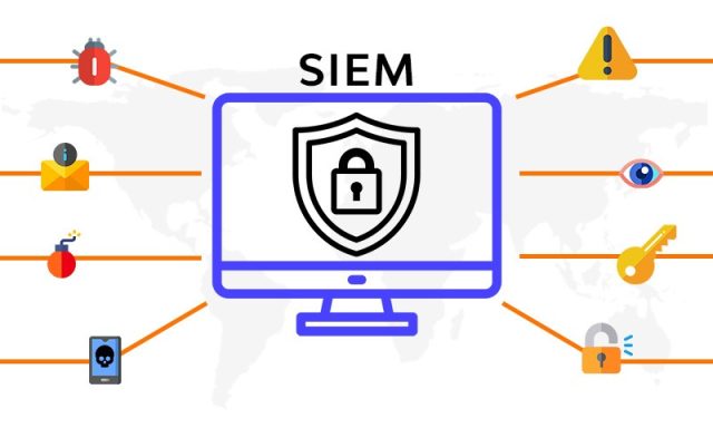 What is SIEM ? what is siem ?