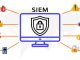 What is SIEM ? what is siem ?