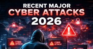 Shocking 12 Recent Major Cyber Attacks 2026 That Are Reshaping Global Security recent major cyber attacks 2026